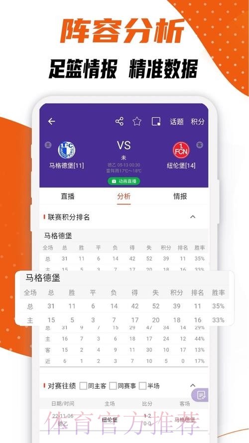 全站推荐:世界杯比分APP实时更新助手 全站推荐:世界杯比分APP实时更新助手