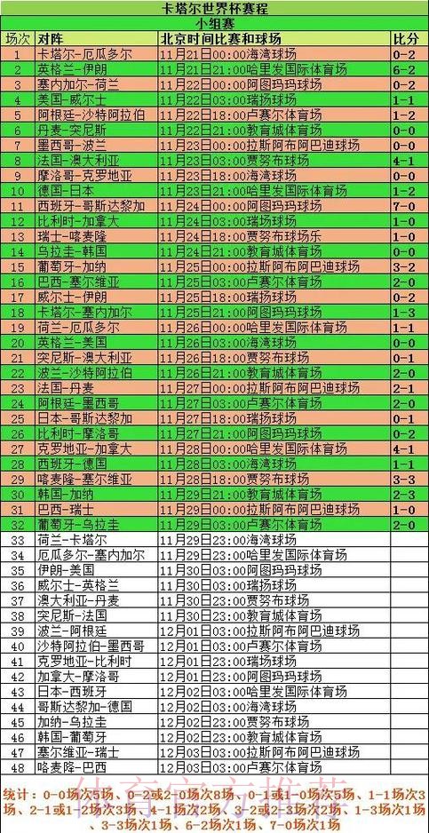 世界杯外围实时全站追踪分析